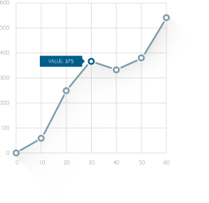 Graph Graphic